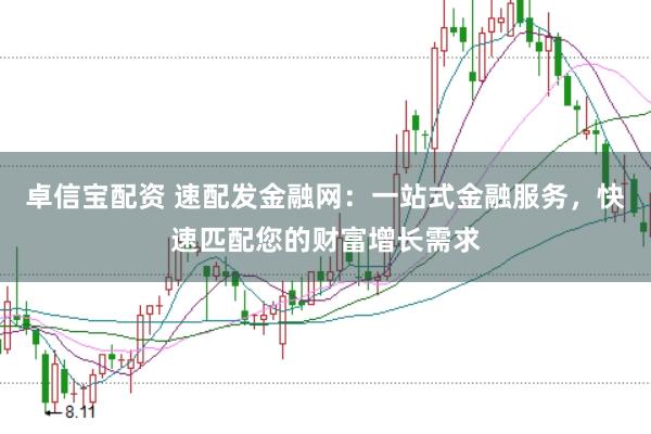 卓信宝配资 速配发金融网：一站式金融服务，快速匹配您的财富增长需求