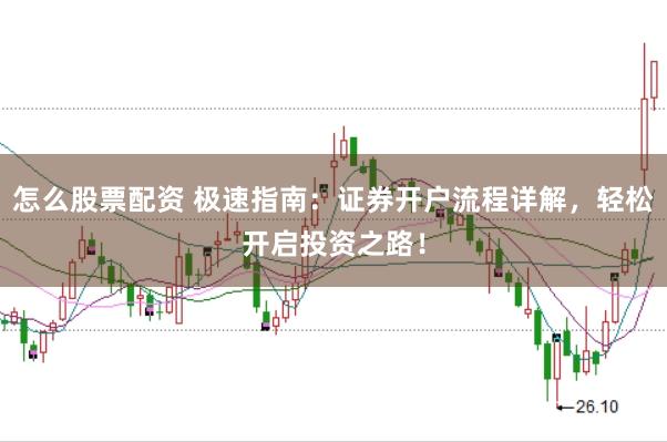 怎么股票配资 极速指南：证券开户流程详解，轻松开启投资之路！