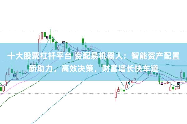 十大股票杠杆平台 资配易机器人：智能资产配置新助力，高效决策，财富增长快车道