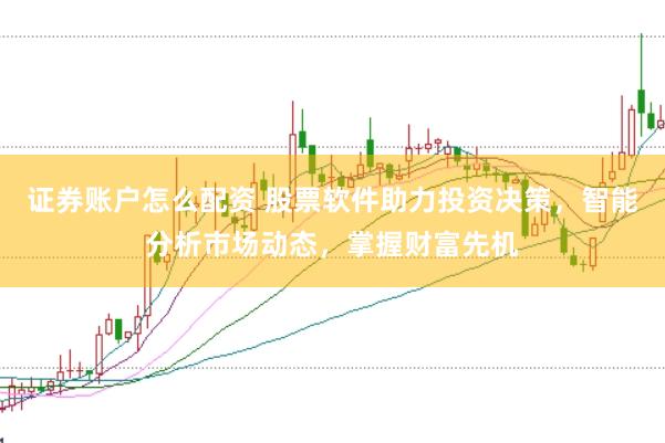 证券账户怎么配资 股票软件助力投资决策，智能分析市场动态，掌握财富先机