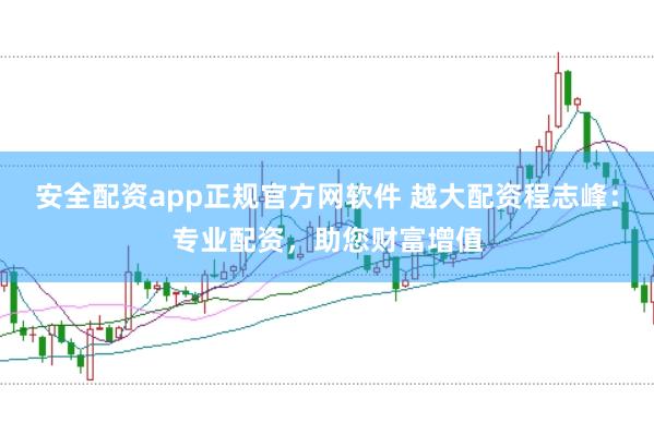 安全配资app正规官方网软件 越大配资程志峰：专业配资，助您财富增值