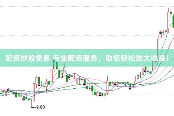 配资炒股免息 专业配资服务，助您轻松放大收益！