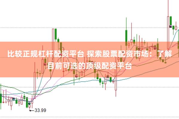 比较正规杠杆配资平台 探索股票配资市场：了解目前可选的顶级配资平台