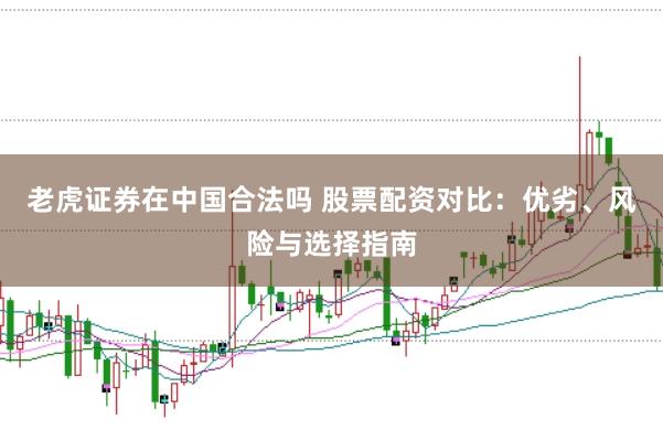 老虎证券在中国合法吗 股票配资对比：优劣、风险与选择指南