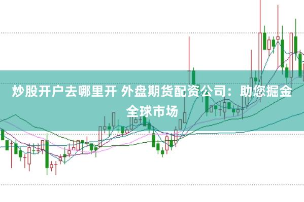 炒股开户去哪里开 外盘期货配资公司：助您掘金全球市场