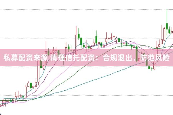 私募配资来源 清理信托配资：合规退出，防范风险