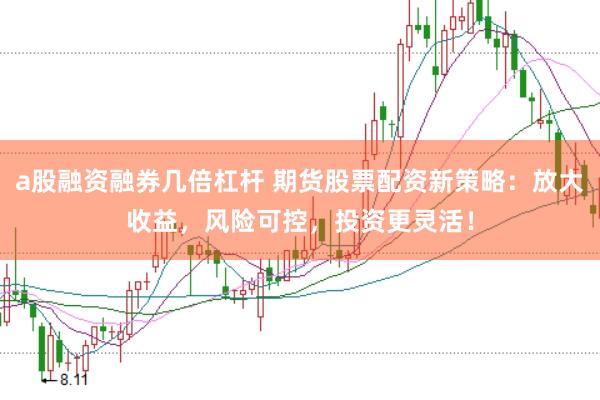 a股融资融券几倍杠杆 期货股票配资新策略：放大收益，风险可控，投资更灵活！