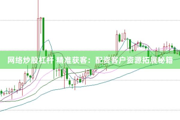 网络炒股杠杆 精准获客：配资客户资源拓展秘籍