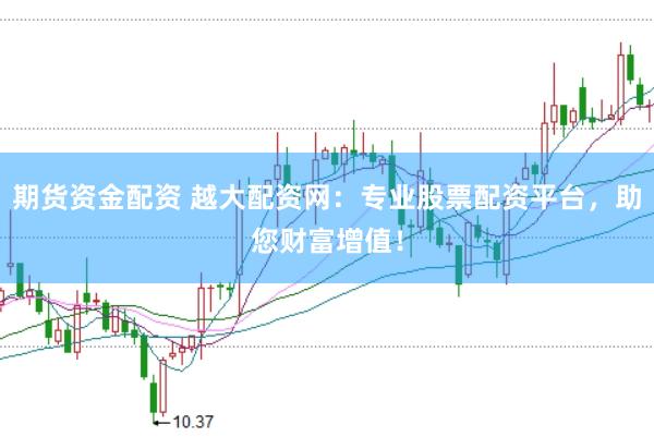 期货资金配资 越大配资网：专业股票配资平台，助您财富增值！