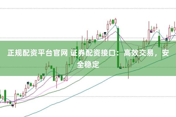 正规配资平台官网 证券配资接口：高效交易，安全稳定