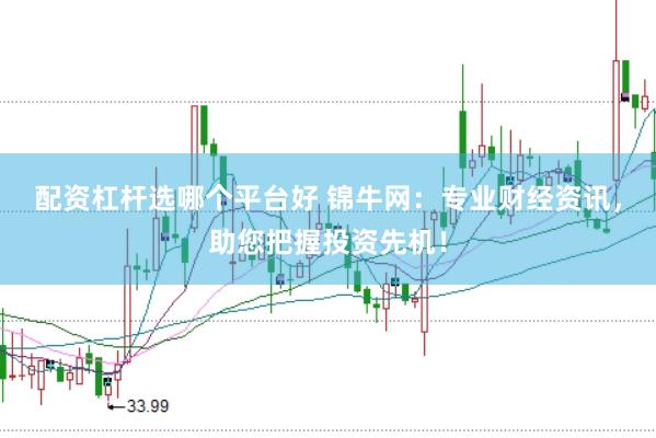 配资杠杆选哪个平台好 锦牛网：专业财经资讯，助您把握投资先机！
