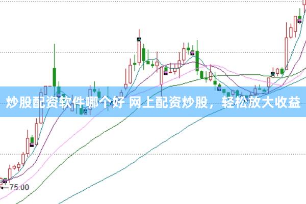 炒股配资软件哪个好 网上配资炒股，轻松放大收益
