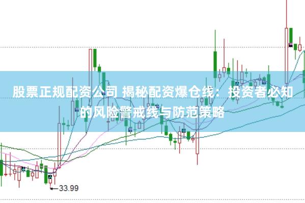 股票正规配资公司 揭秘配资爆仓线：投资者必知的风险警戒线与防范策略