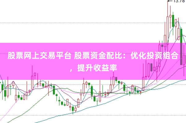 股票网上交易平台 股票资金配比：优化投资组合，提升收益率