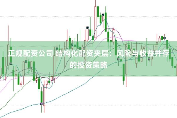 正规配资公司 结构化配资夹层：风险与收益并存的投资策略