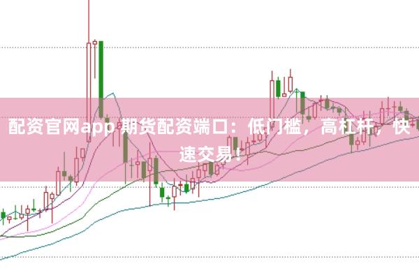 配资官网app 期货配资端口：低门槛，高杠杆，快速交易！
