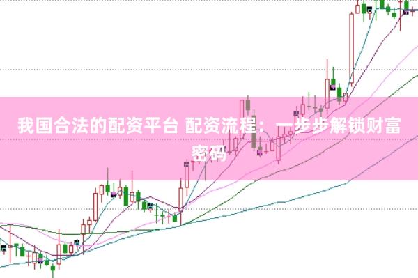 我国合法的配资平台 配资流程：一步步解锁财富密码