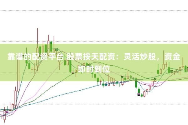 靠谱的配资平台 股票按天配资：灵活炒股，资金即时到位
