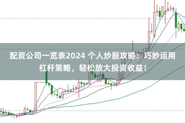 配资公司一览表2024 个人炒股攻略:巧妙运用杠杆策略,轻松放大投资收益!