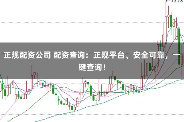 正规配资公司 配资查询:正规平台、安全可靠,一键查询!