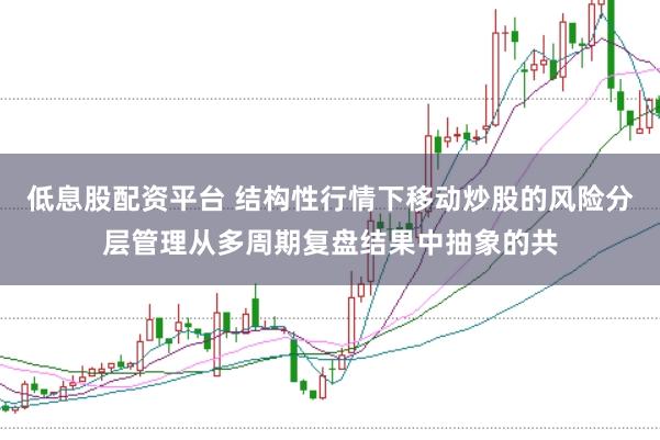 低息股配资平台 结构性行情下移动炒股的风险分层管理从多周期复盘结果中抽象的共